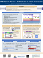 ISV 2024 preview