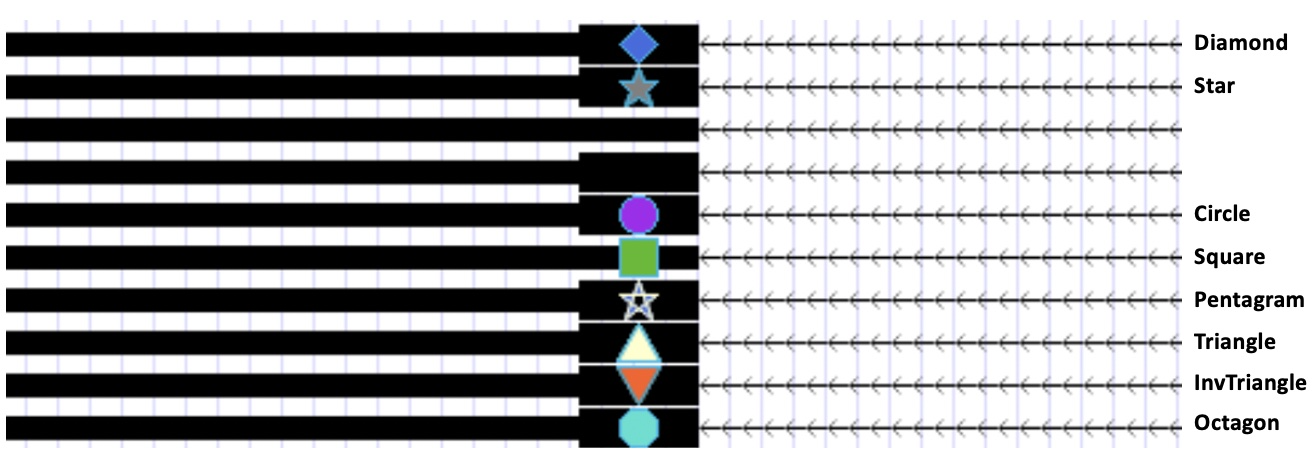 Reference chart of available decorator glyph shapes