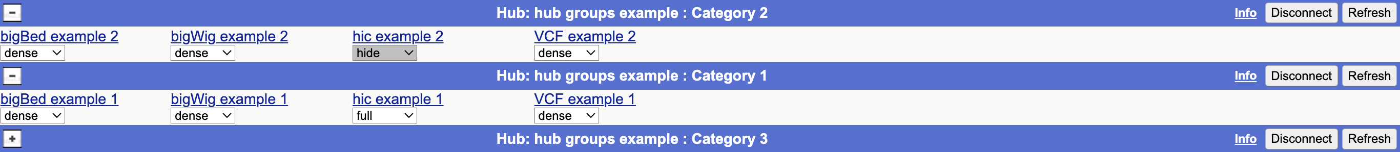 Genome Browser track groups showing hub tracks organized into labeled sections