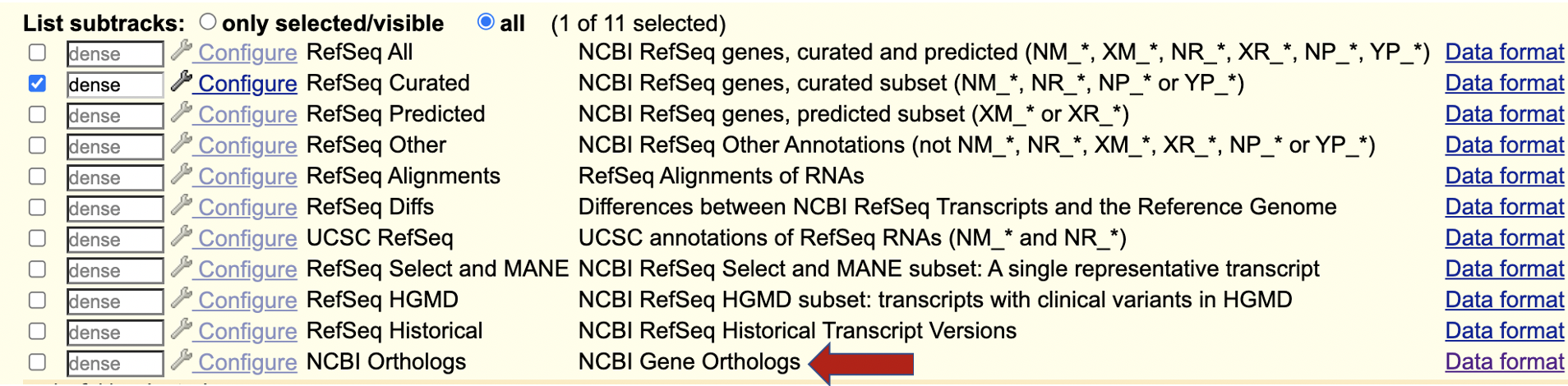 Browser display of orthologous RefSeq gene annotations mapped across species